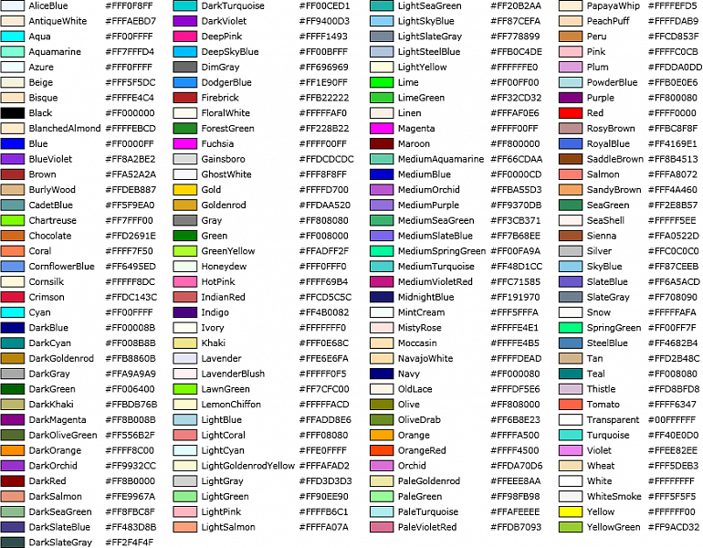 6. CSS-цвета: свойство color